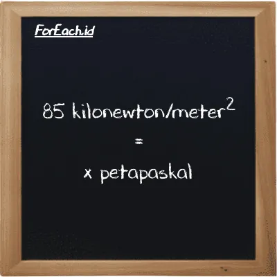 Contoh konversi kilonewton/meter<sup>2</sup> ke petapaskal (kN/m<sup>2</sup> ke PPa)